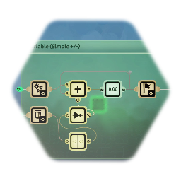Variable (Simple +/-)