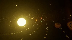 Rough Animated Solar System