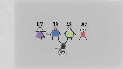 The Guilty Amongst Them