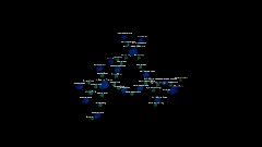 A screenshot taken in Dreams. 2 of 3.