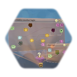 Magnetic Collectable Counter