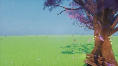 Community Properties Project