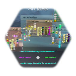 Modular NPC talking with dialogue options