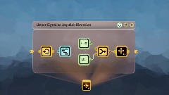 A screenshot taken in Dreams. 1 of 1.