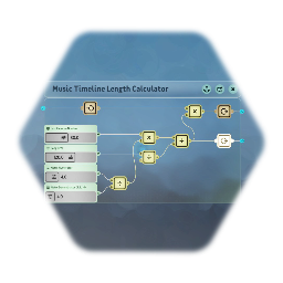 Music Timeline Length Calculator