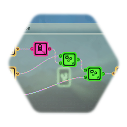 Local Coordinate System  Rotation Transformation
