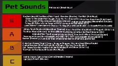 Album/Soundtrack Tier List