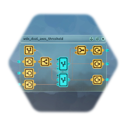 wdx_dual_axes_threshold
