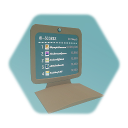 Score Board - @DiamondDiancie10