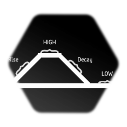 Triangle Wave Generator(Advanced)