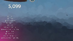 A screenshot taken in Dreams. 1 of 10.