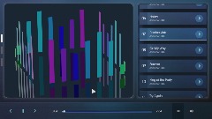 RISE | Entropy Player