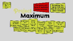 UPDATE >> Help Needed With Project Maximum! <<
