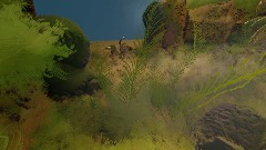 إعادة مزج ‎Remix of Uncharted‎