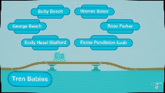 A screenshot taken in Dreams. 3 of 4.