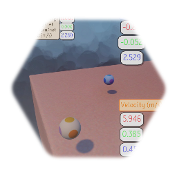 Gravitational Force Pair