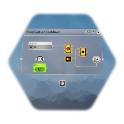 Reactivation Cooldown