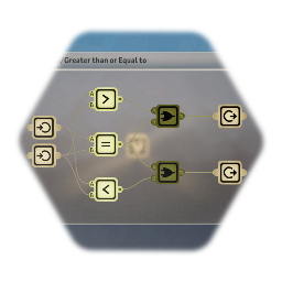 Calculator: Greater/Less than or equal to