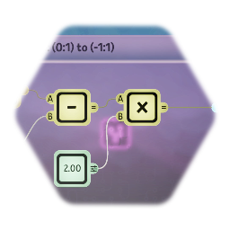 Scale Conversion: (0:1) to (-1:1)