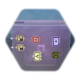 Puppet Positional Movement