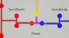 Animation Tourney Start!