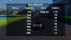 A screenshot taken in Dreams. 7 of 28.