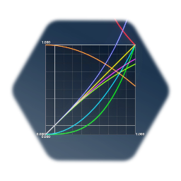 Visual Logic Tools