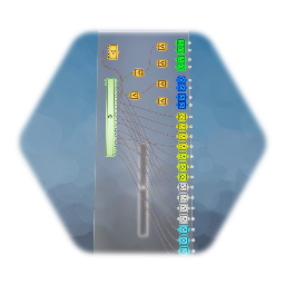 Controller Smart Wizard shorcut