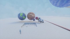 Planets in the Hot Tub