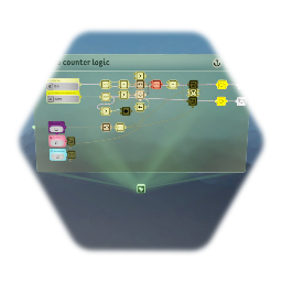 Simple ammo counter V3