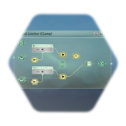 Signal Limiter (Clamp) v1
