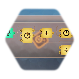 Exponential Pulse Clock