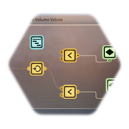 Dynamic Combat Music