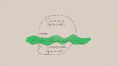 Liminal Life ~ intro