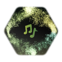futureful