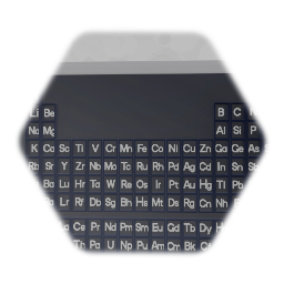 Periodic Table