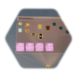 Idle animation - microchip logic