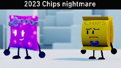 CHIPS IN 2023: