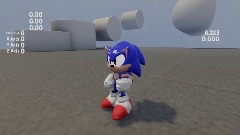 Classic sonic physics