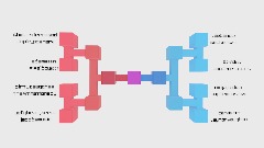 The Animation Tournament Matchups