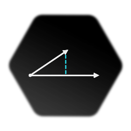 Dot Product of Vector (Scalar Product)