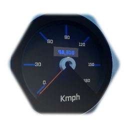 Speedometer