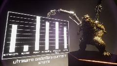 Ultimate Godzilla Stats Display