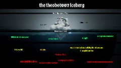 the theobot007 iceberg