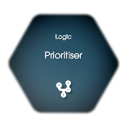 Logic | Prioritiser
