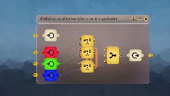 A screenshot taken in Dreams. 12 of 26.