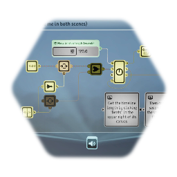 Logic to learn - 06/03/2020
