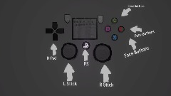 A screenshot taken in Dreams. 1 of 1.