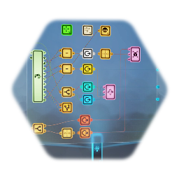 Flight physics logic chip
