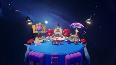 Time dimension island